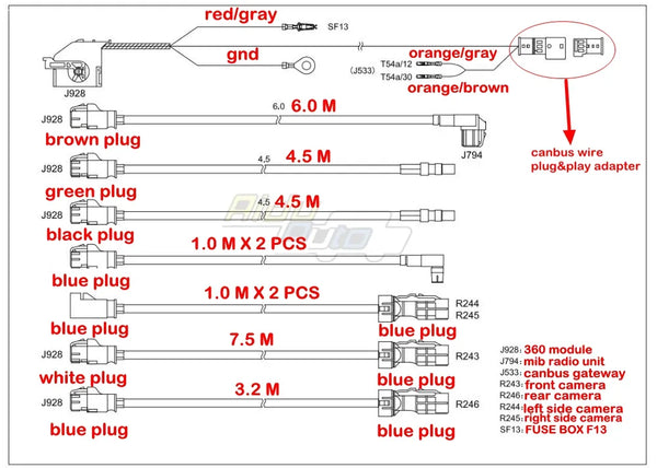 Audi A4 B9 A5 F5 Q3 F3 Q5 FY Q7 4M Surround Area View 360° Panoramic Environment Rear Viewer Camera Harness Cable Wiring