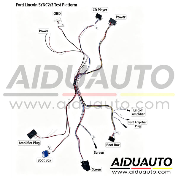 Ford Lincoln SYNC 2 / SYNC 3 Test Platform Wiring Harness, OBD, CD‑Player, Screen, Boot Box & Amplifier Test Cable