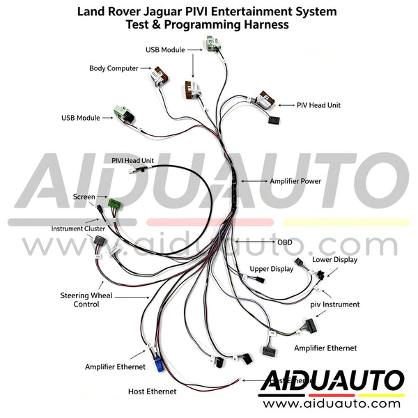 Land Rover Jaguar PIVI Entertainment System Test & Programming Harness