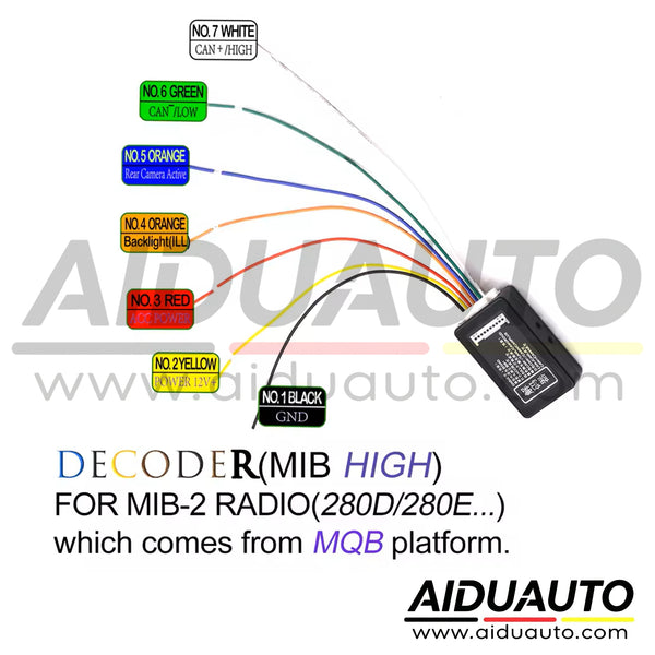 VW MIB STD2 Discover 680 682 684 200 Multimedia MIB High Decoder ignition Canbus Gateway Emulator Simulator For MQB Platform