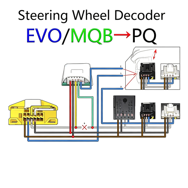 VW Car PQ Steering Wheel Upgrade MQB Steering Wheel Decoder